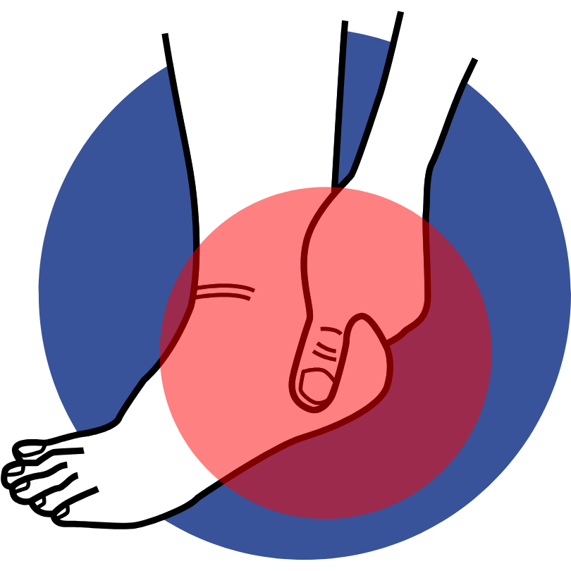 Enkel/voet pijn